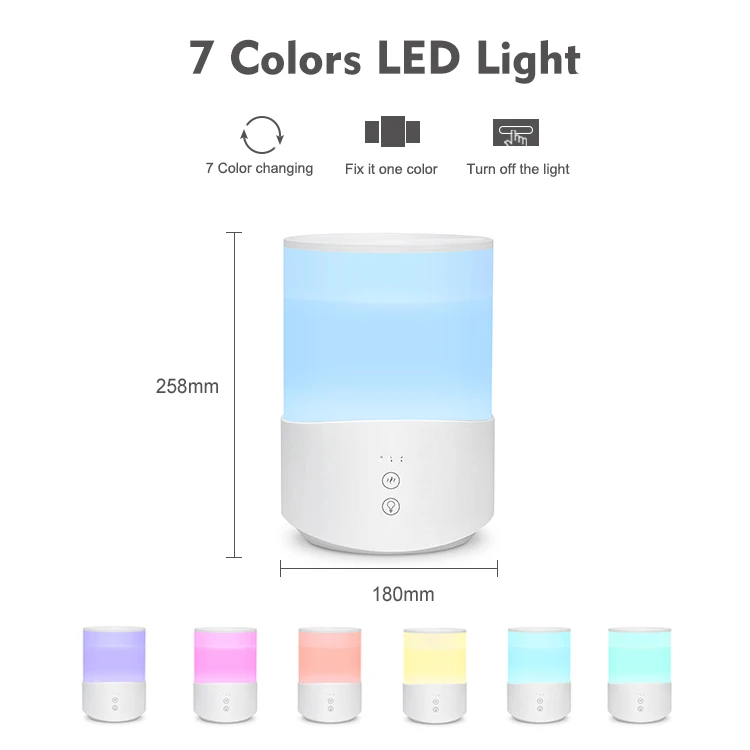 Ароматический диффузор эфирного масла, настольный ультразвуковой увлажнитель воздуха для комнаты