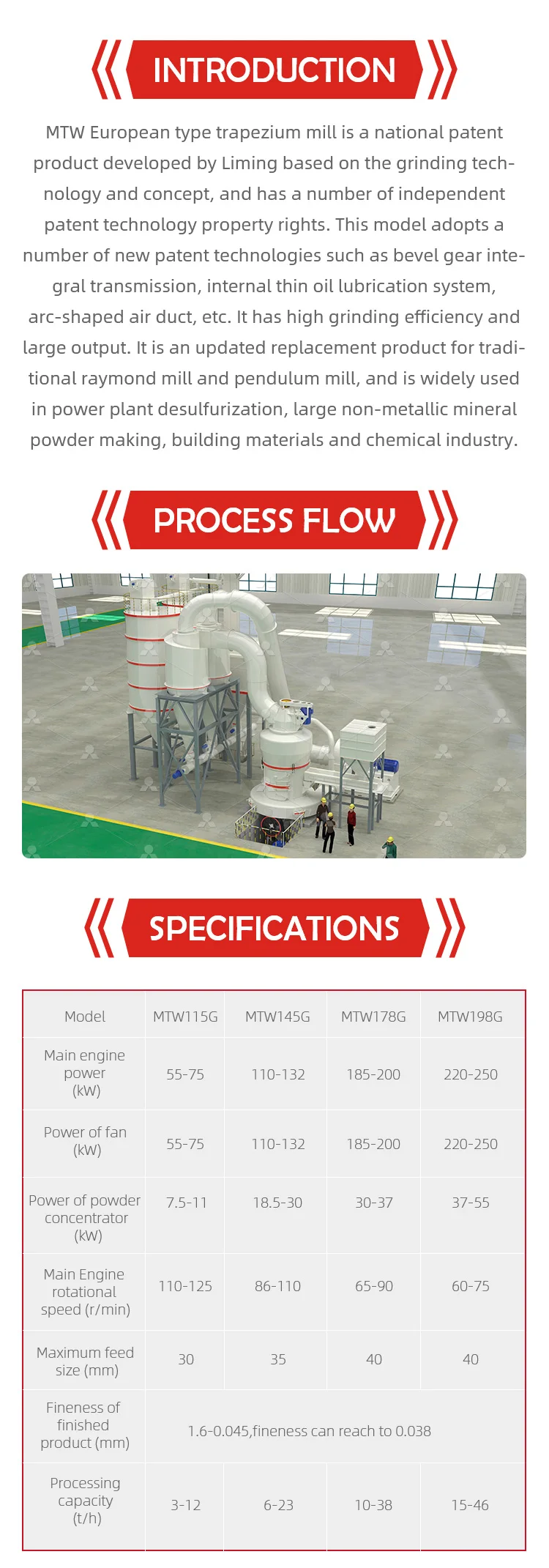 MTW-LIMING_02.jpg