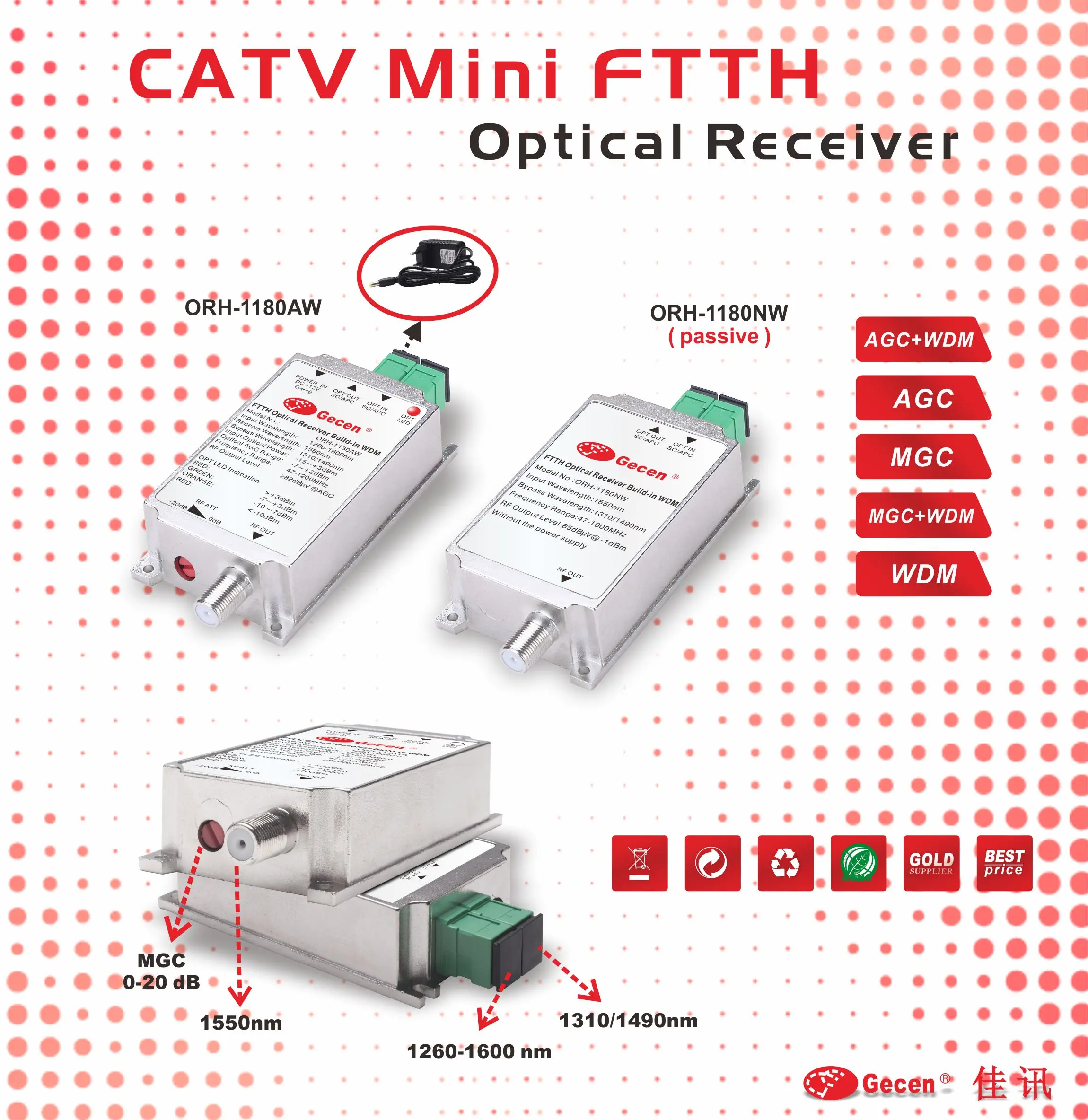 CATV ftth optical node passive with wdm