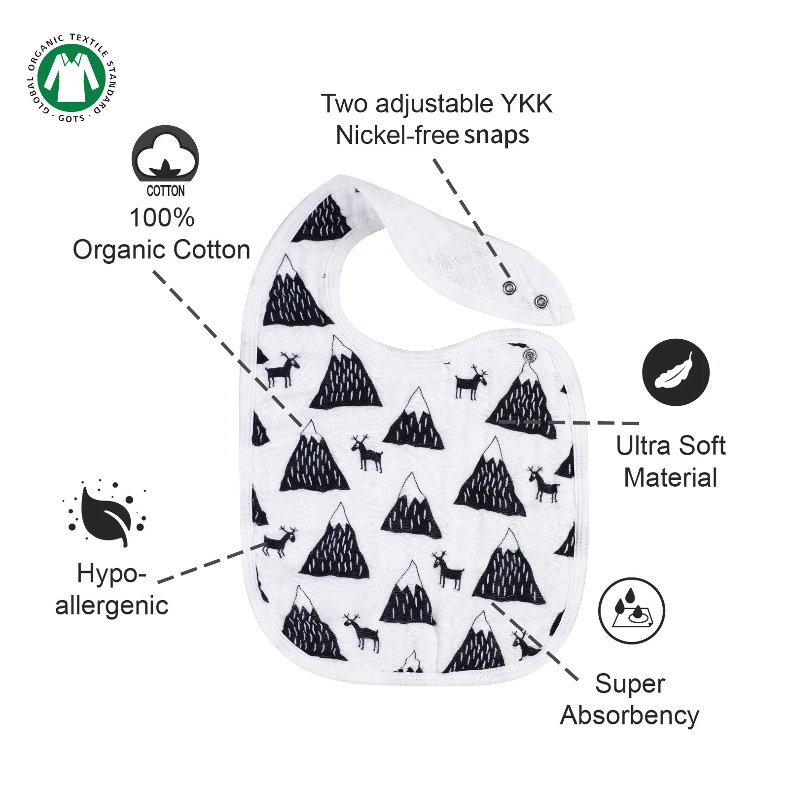 3 Pack Organic Baby Bibs for Girls & Boys Teething Baby Bandana Bibs OEKO TEX Muslin Baby Drool Bibs for Infant