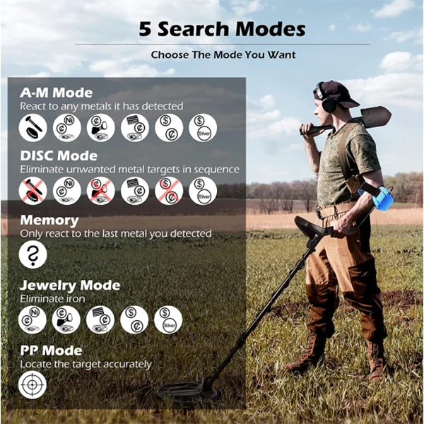 Tianxun new metal detector TX-910 gold detector underground finder TX-910 for gold detector underground finder TX-910