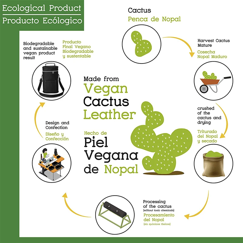 Eco Friendly Cactus Leather Unique Wine Bag  2 Bottles Wine Carrier with vegan leather  Insulated cooler bag  for Wine Lover