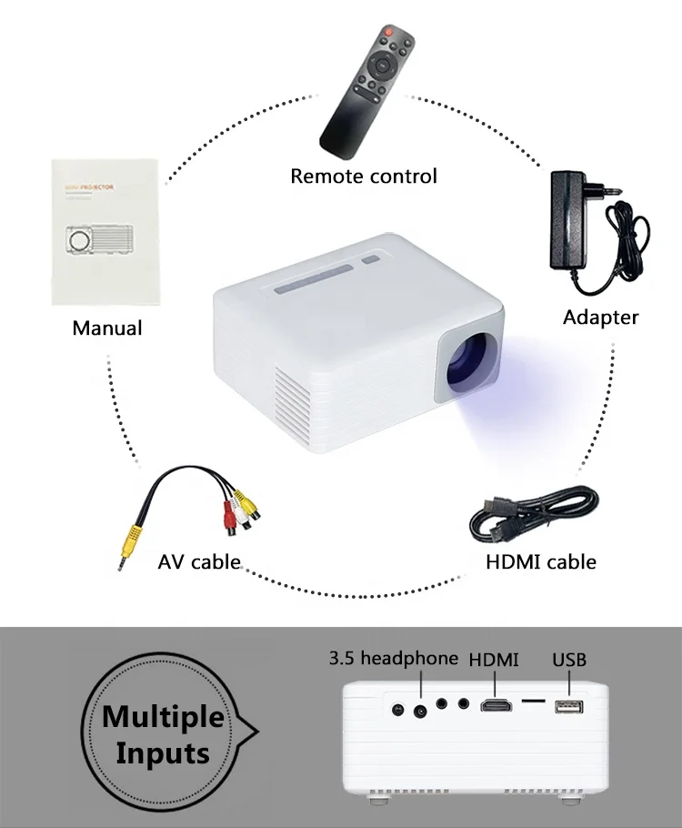 Глобальная версия, многоязычный 2,4g Wifi Android 7,1 BT, беспроводной смарт-проектор, портативный мини ЖК-проектор