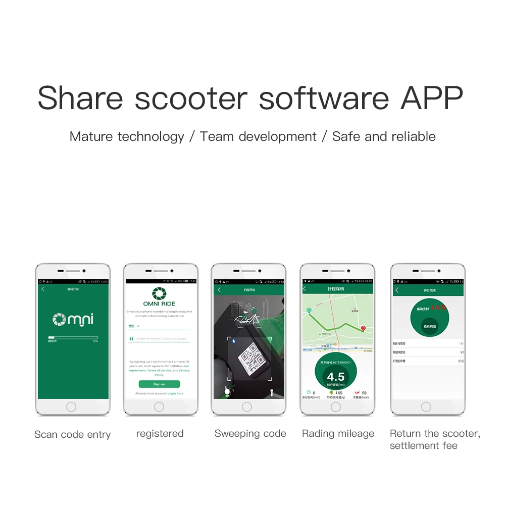 Electric Scooter IoT With GPS Function Most Popular Electric Sharing Scooter IOT Device