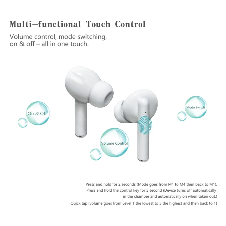 Health Care Supplies Oem Fast Delivery Hearing Assist Digital Hearing Aids Rechargeable Micro Hearing Aid Earphone