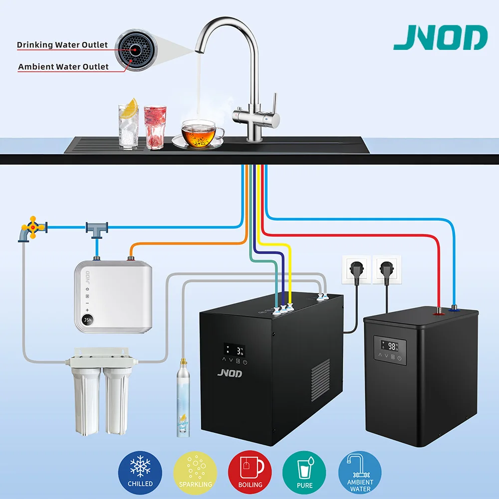 Jnod Hydro Tap Instant Filtered Chilled and Sparkling Water Tap Commercial Use Under Sink Water Cooler Chiller and Soda