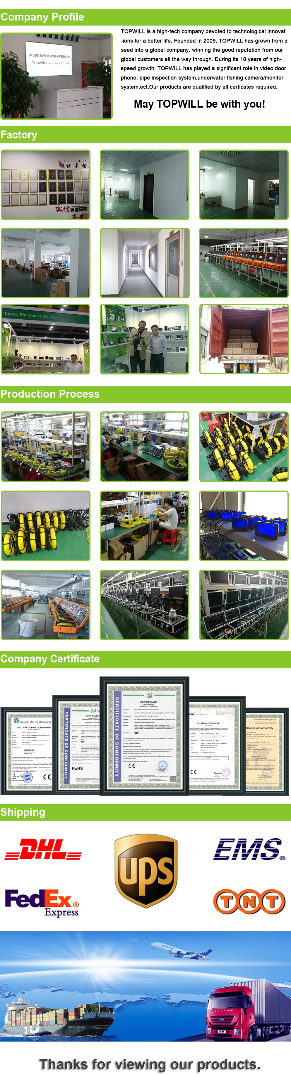 Company Profile rvd(1).jpg