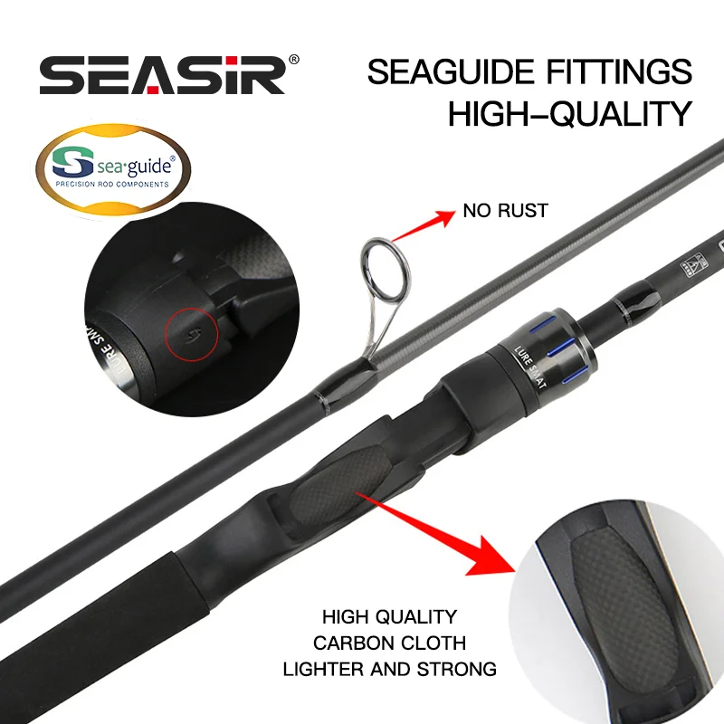 Seasir Fishing Rod With Camera Titanium Tip Shadow for the Win