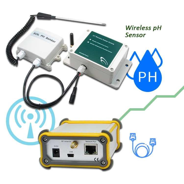 Agricultural output monitoring wireless alarm ec ph transmitter soil tester ph and ec controller soil ph measuring instrument