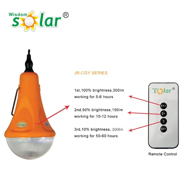 Easy CE home use led solar lighting kit;solar light home system with 1/2/3 lamps