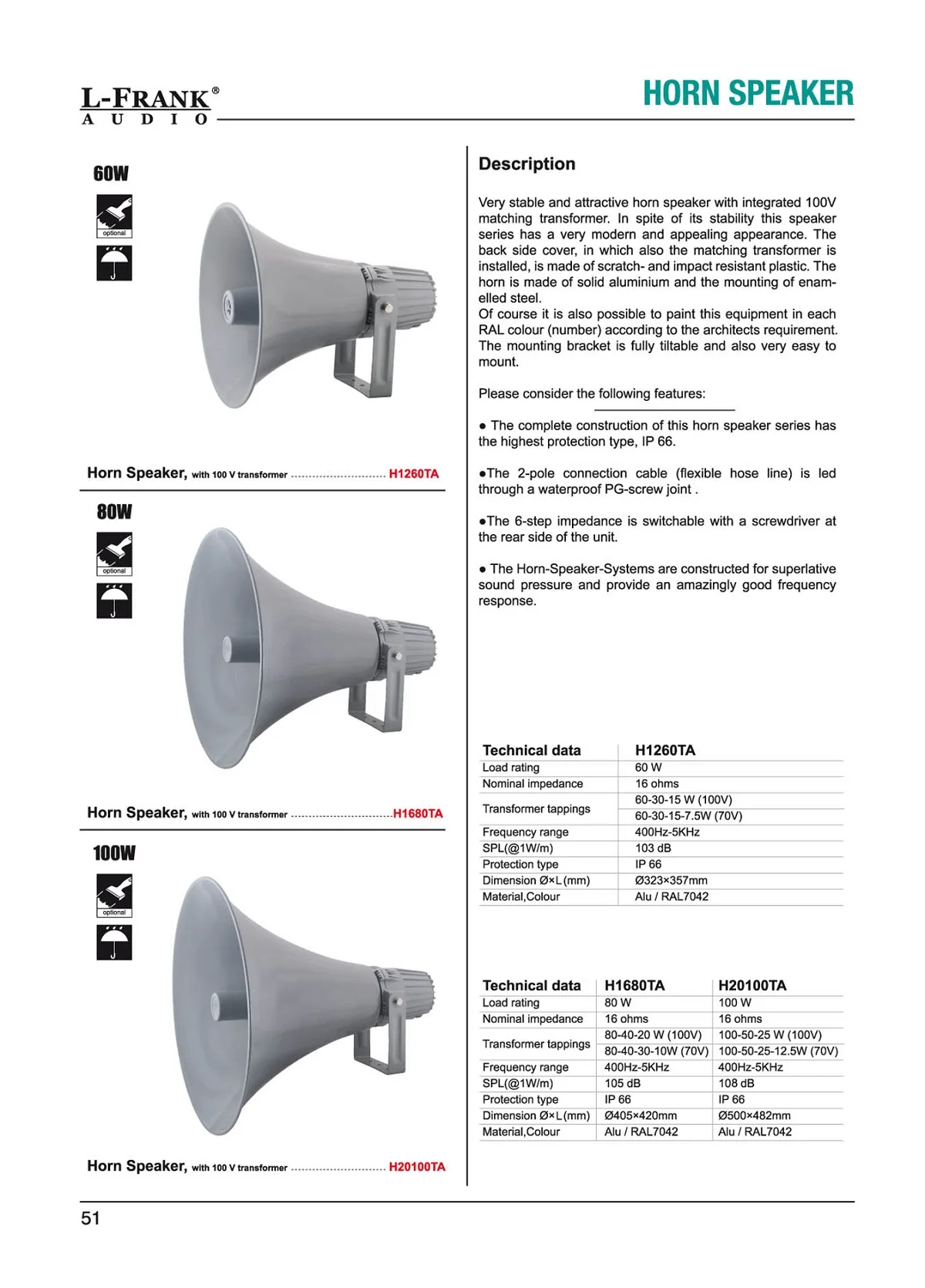 Spec H1260TA H1680TA H20100TA