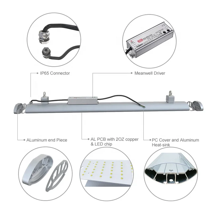 300w 250w 200w 150w 120w Свет промышленный светильник типа high lumen 2 3 4 5ft аварийного с регулируемой яркостью ip66 линейный высокий свет залива СИД для склада