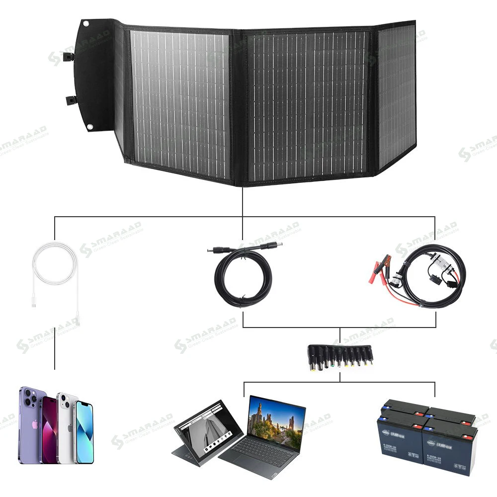 SMARAAD High Efficiency 120W 18V RV Camping Portable Folding Solar Panel Blanket Foldable Solar Panel