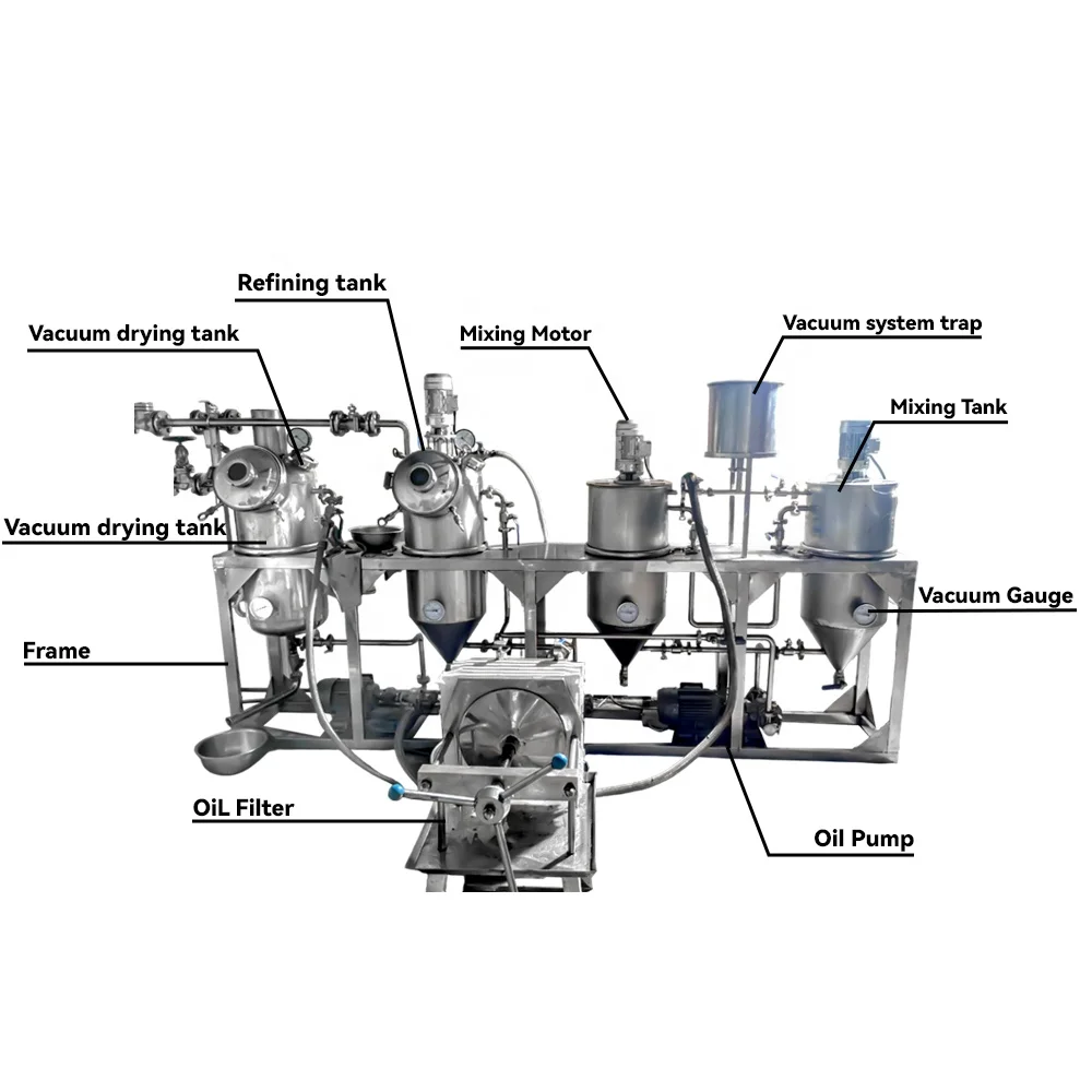 Mini Edible Oil Refining Machine Cooking Oil Refining Mill/Mini Crude Oil Refinery Equipment
