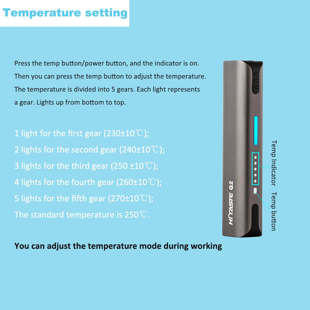 
NEW heating not burn smoke free Hitaste Q2 Heated Tobacco Product for tobacco sticks 
