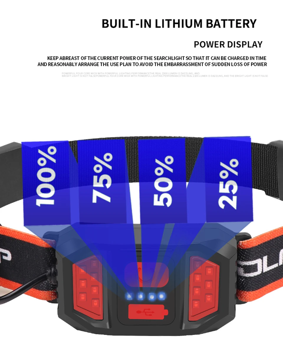 Factory Wholesale G13 Super Bright Working Light 3 modes COB USB Rechargeable LED headlamp