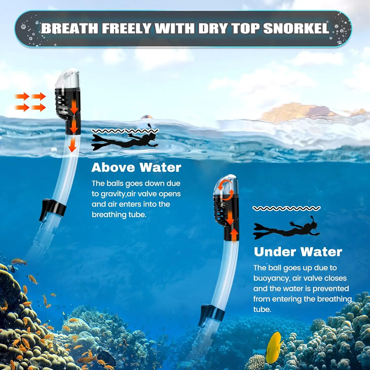 Professional Swimming Products Diving Goggles Mask Snorkel Adjustable Fins Set Silicone Diving Snorkeling Equipment