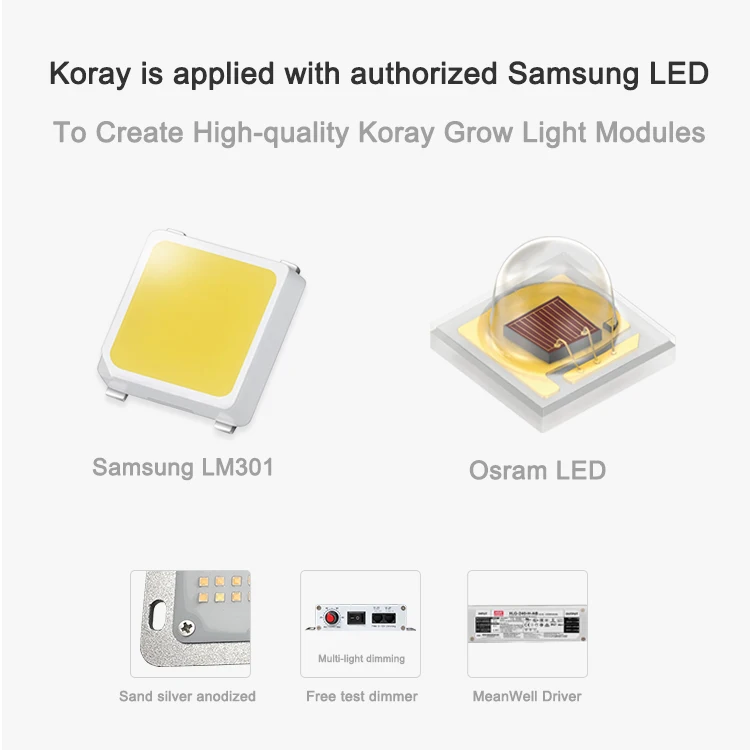 100W 220W 430W Replace SF1000 SF2000 SF4000 More FR Full Spectrum LM301H LED Grow Light for Medicinal Plants