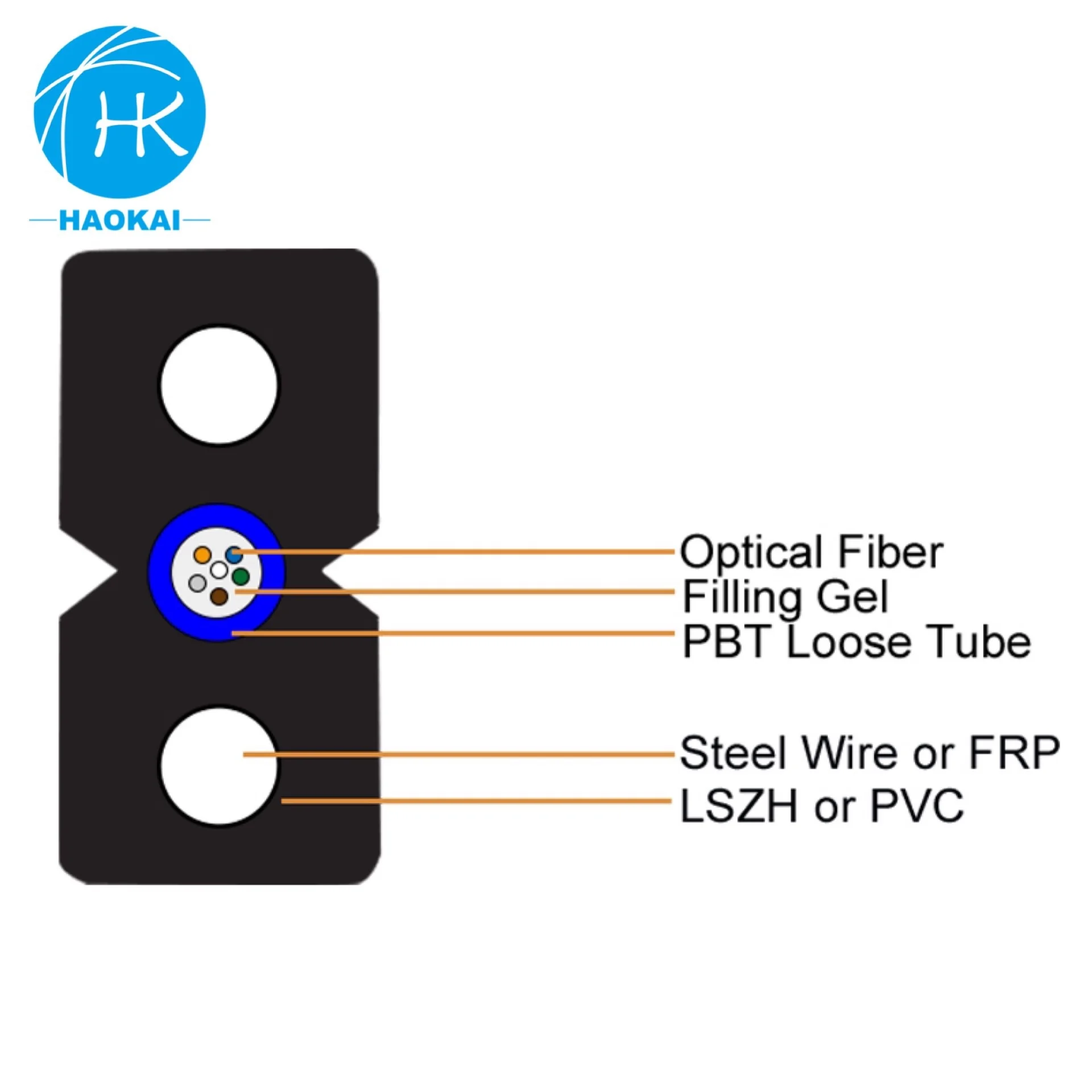Self Bearing Type Indoor Optical Fibre Communication Gjxfh Singlemode Fiber Optic Cable