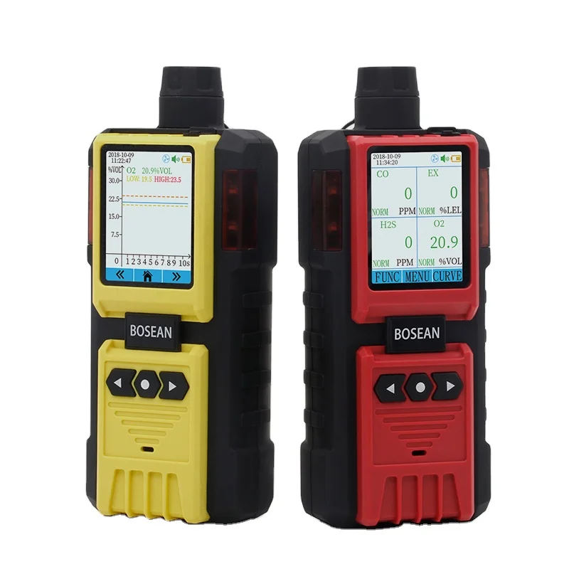 Manufacturer Direct Sales Yellow/red Gas Sensor Professional Gas Leak Meter Ethylene Detector