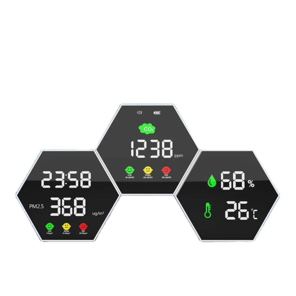 2023 Hot Sale Smart Wall Mount Air Quality Sensor Carbon Dioxide (CO2) Analyzer and Gas Detector Meter New Gas Analyzers