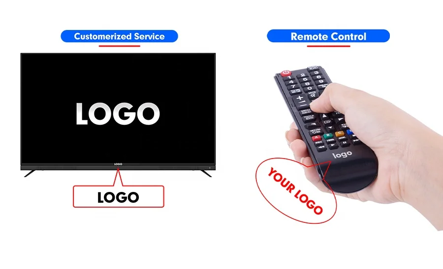 KEDK Cheap Promotion Giveaways Sublimation Product Custom Marketing Promotional Gift Sets With Logo 4k LED TV