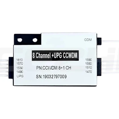 8 CH CCWDM Module (Mini Size CWDM)