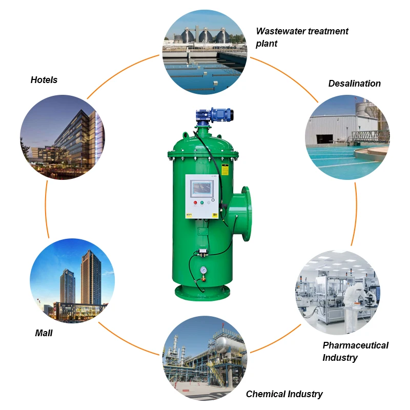 Water Filter For Cooling Tower For Irrigation