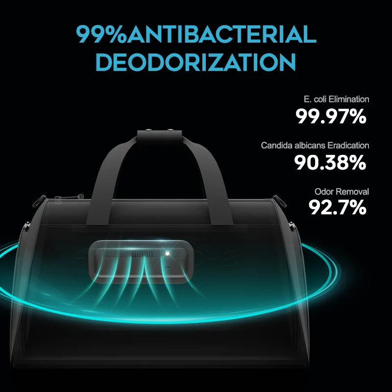 TOHUGS Ergonomic Sports Crossbody Bag with Ion Purification Technology Zipper Closure Sterilization Deodorization Functions