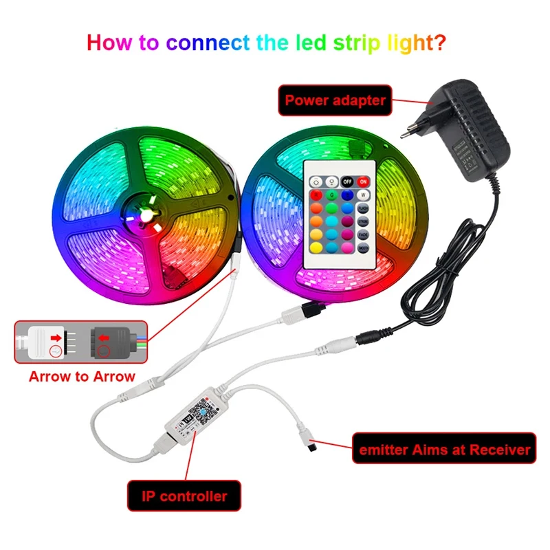  Светодиодная лента 5050 RGB с Wi-Fi гибкая светодиодная для подсветки телевизора настольного