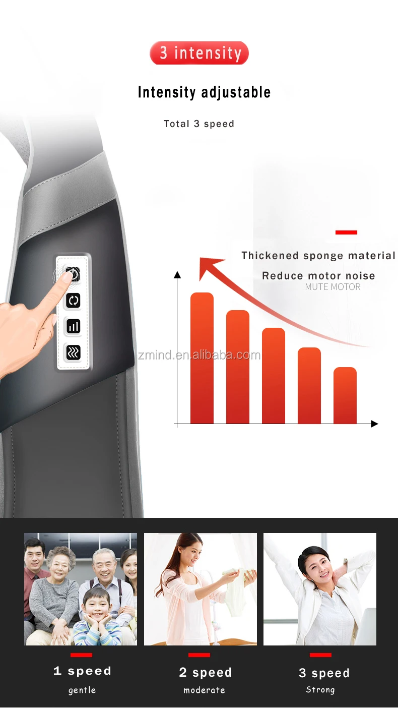 Умный массажер для шеи, для разминания спины, здоровый домашний массажер для шеи и плеч, Электрический массажер для всего тела, 4d Электрический массажер для шеи