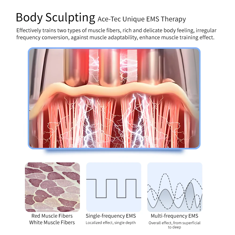 Weight Loss Fat Burner Electric Anti Cellulite Vacuum Suction Cup Muscles Body Face Slimming Massager