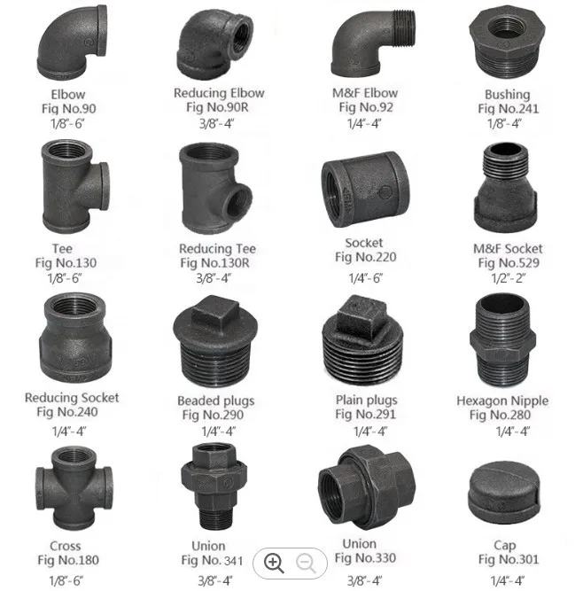 vintage industry retro black pipe floor flange bst threaded 3 hole black pipe decor floor flange for furniture