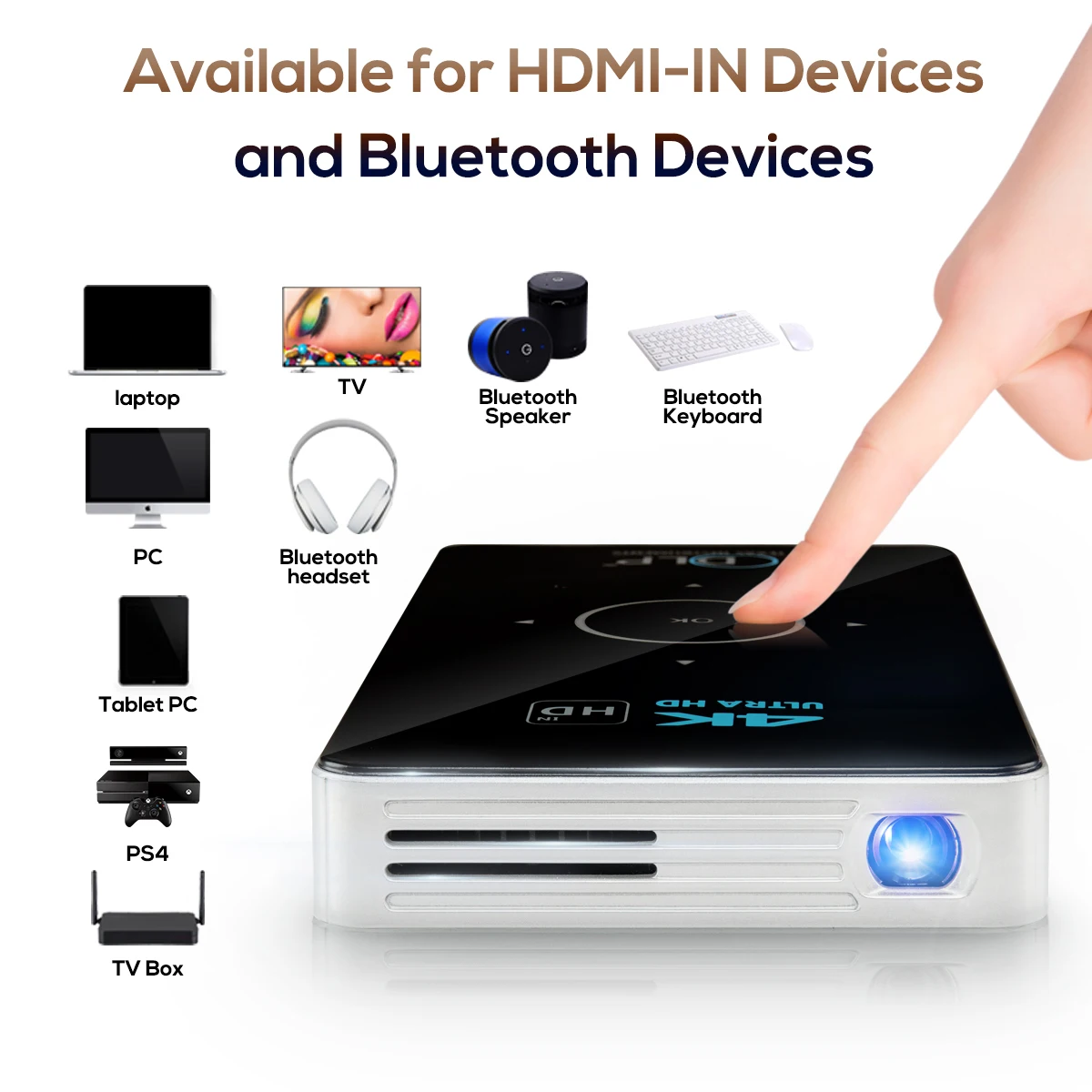  Умный Android Wifi Мини карманный Pico портативный 3d 4k светодиодный Dlp