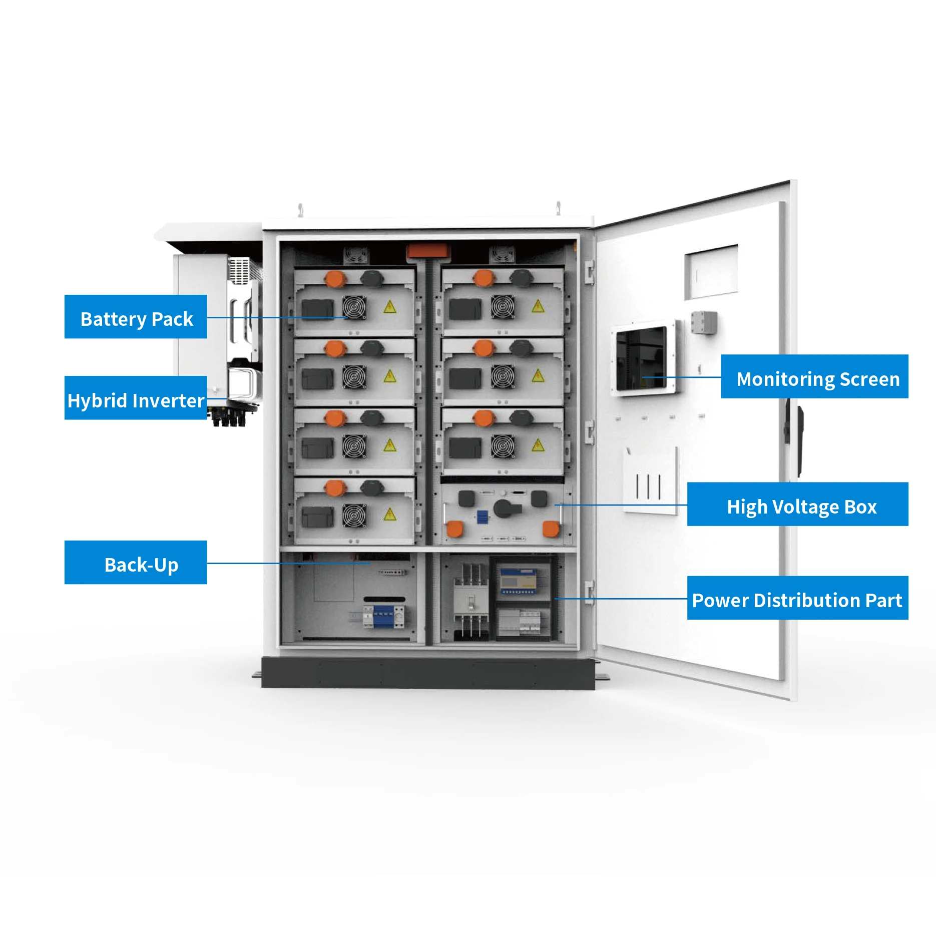 ESS 100kWh 50kw Solar battery 50kw 100kw energy storage system commercial industrial 215kwh lifepo4 batteries