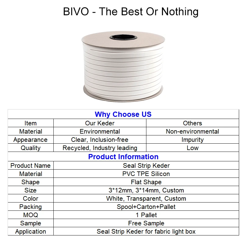 PVC TPE Silicon keder Sealing strip Sealing strip keder