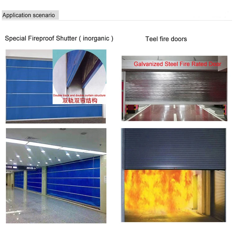 Fire Rated Doors Motor 2000kg Anlin Rolling Door Motors Electronic Gates Gate Operator motor