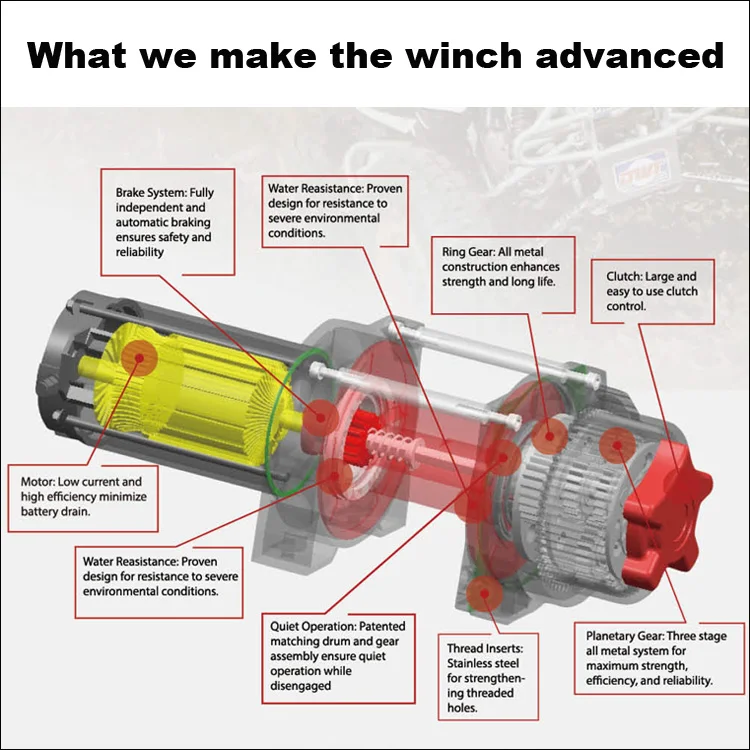 4000lbs pull anchor manual auto ATV 12v mini electric winch with synthetic rope