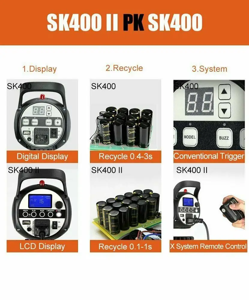  Godox SK400II 400Ws аксессуары для фотостудии Flash Strobe Light Встроенная беспроводная система X 2 4G GN65 креативной