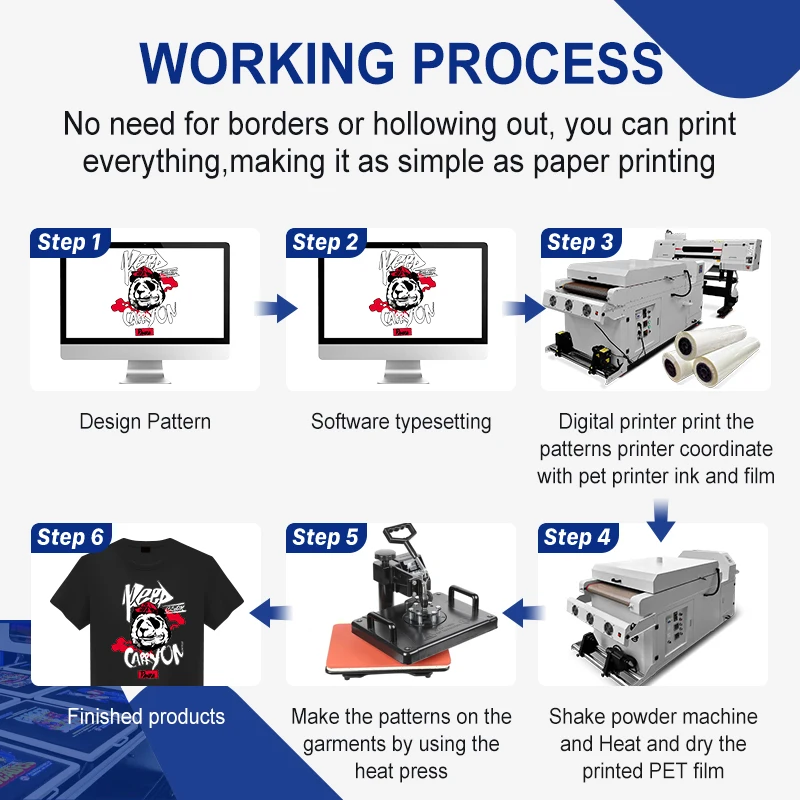 30cm*100m One Side Matte Transfer DTF Pet Film For T Shirt Shoes Hoodie Pillow Towel Prints DTF Printer