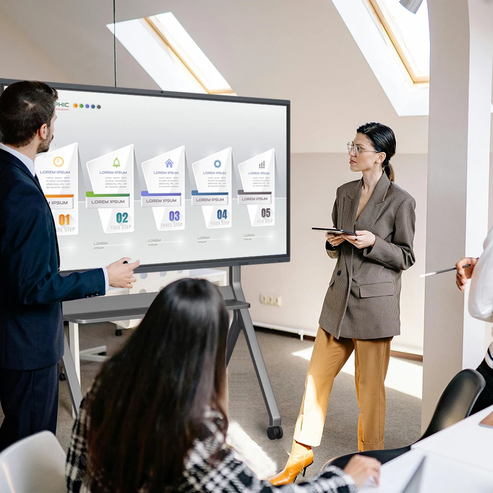 touch panel interactive