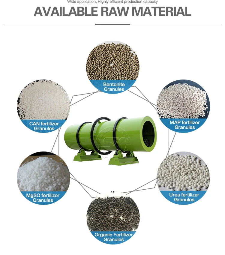 Compound amino acids powder and npk fertilizer production line