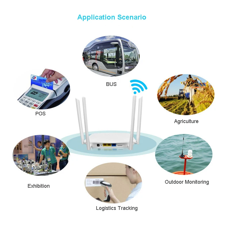 300Mbps WIFI Speed 4*5 dBi Antennas and 4G sim card Slot LTE CPE Wireless Router MT7628NN Wifi 4g Router With Sim Card