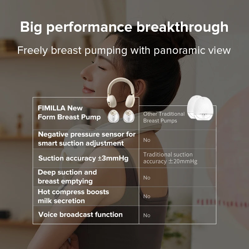 2024 New Design Double Side Hands-Free Electric Wearable Breast Pump For Breast Milk