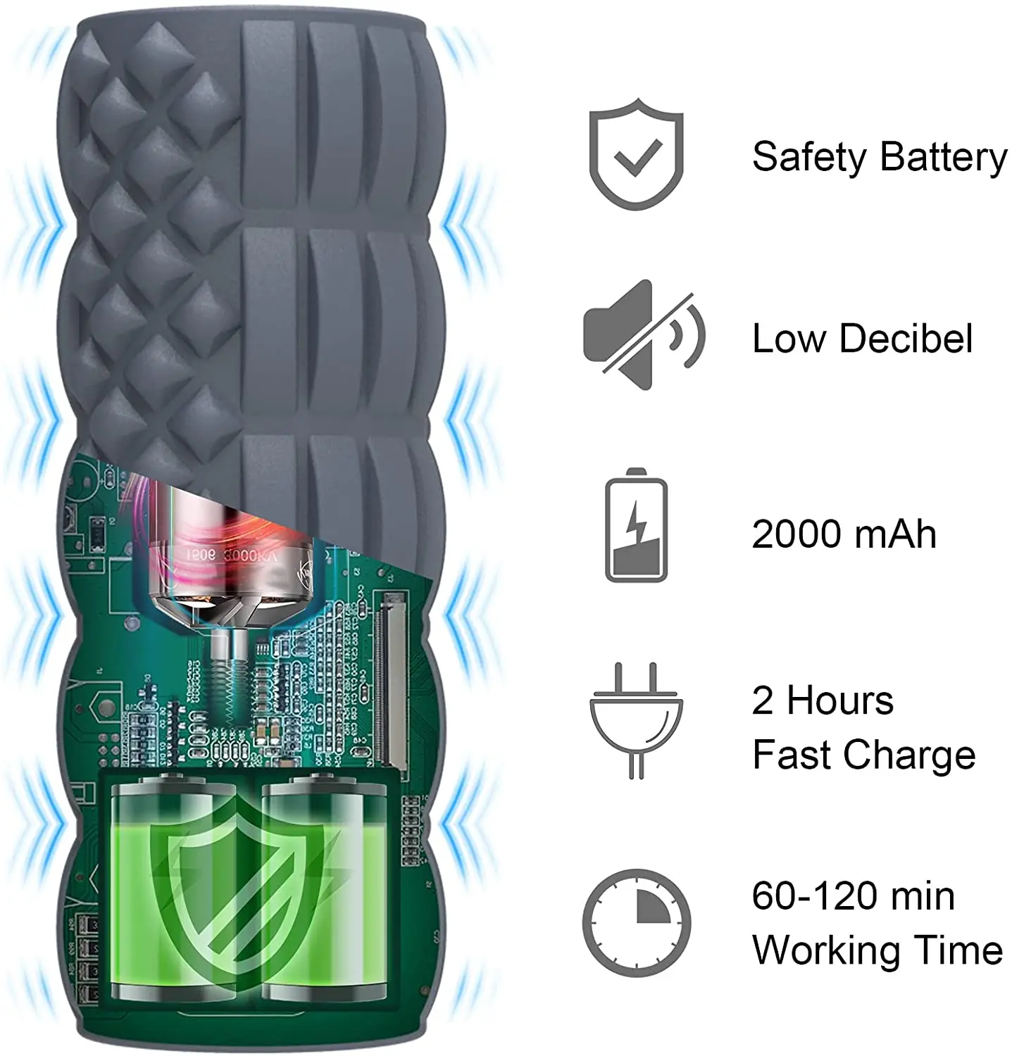 Gym Massage Custom Logo Fitness Gym Electric Vibrating Epp Muscle Fitness Foam Sports Rollers Soft Mini Foam Roller