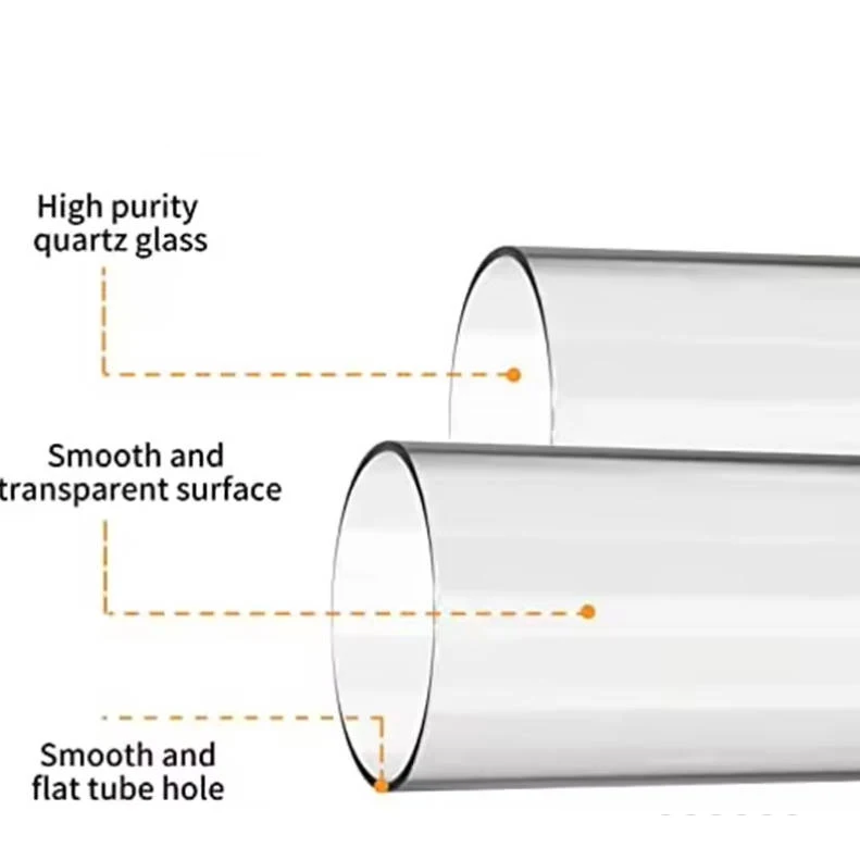 Защитное стекло высокотемпературный нагреватель для патио фитинги стеклянной трубки сопротивление давлению изоляционные свойства