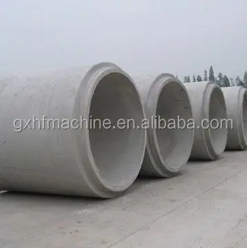 SY 1000 Automatic Steel Culvert Pipe Making Machine GB11836-89 Standard New for Construction PVC Cement Pipe Machinery