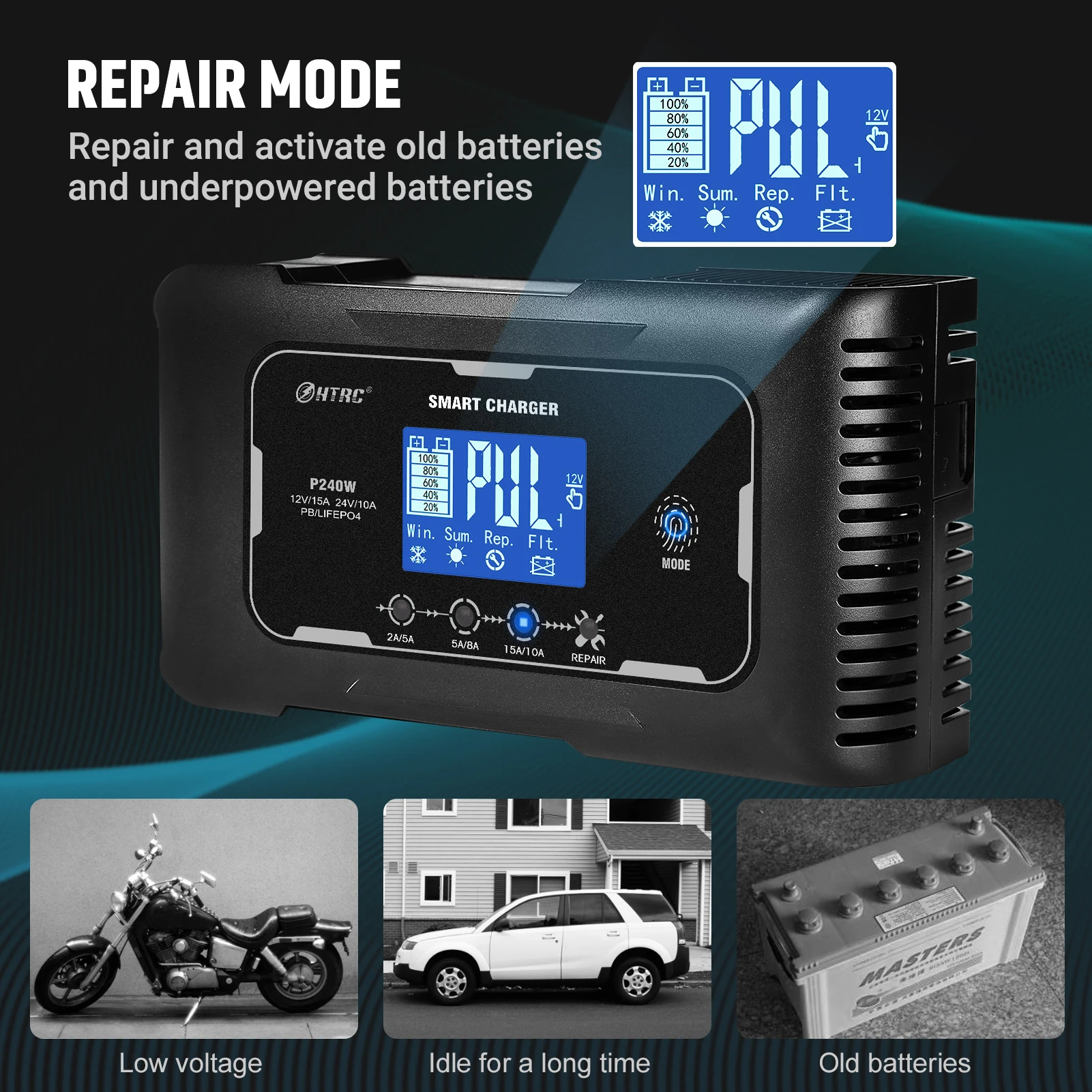NEW HTRC 15A Car Battery Charger 12V/15A 24V/10A Smart Charger for Lead-Acid PB LiFePO4 7-Stage Automatic Motorcycle Charger