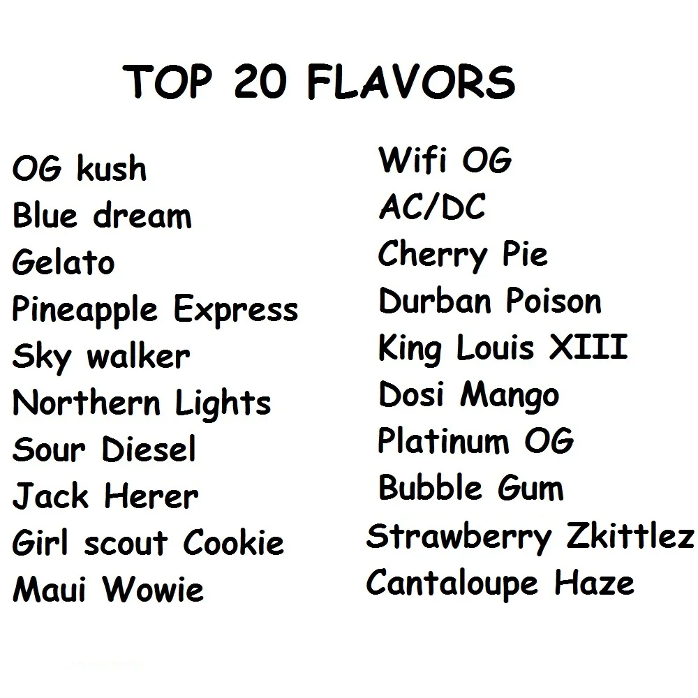 
5ml Ture Terpenes Oil for Vaping Terpene Blends 