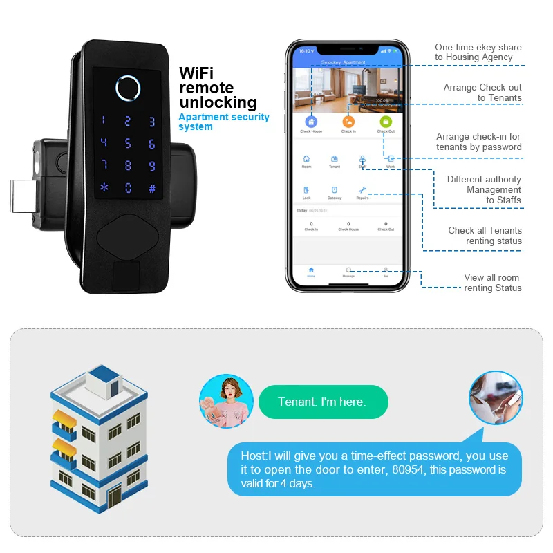  B3-15 умная электрическая самозапирающийся замок ttlock app Wi-Fi Невидимый IP65 водонепроницаемый открытый отпечатков пальцев ворота клавиатуры карты дверного